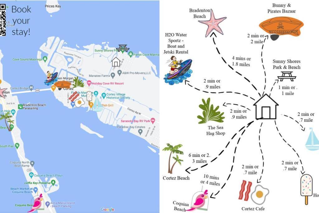 New Dog Paradise - Near The Beach Img & Downtown Bradenton Ngoại thất bức ảnh